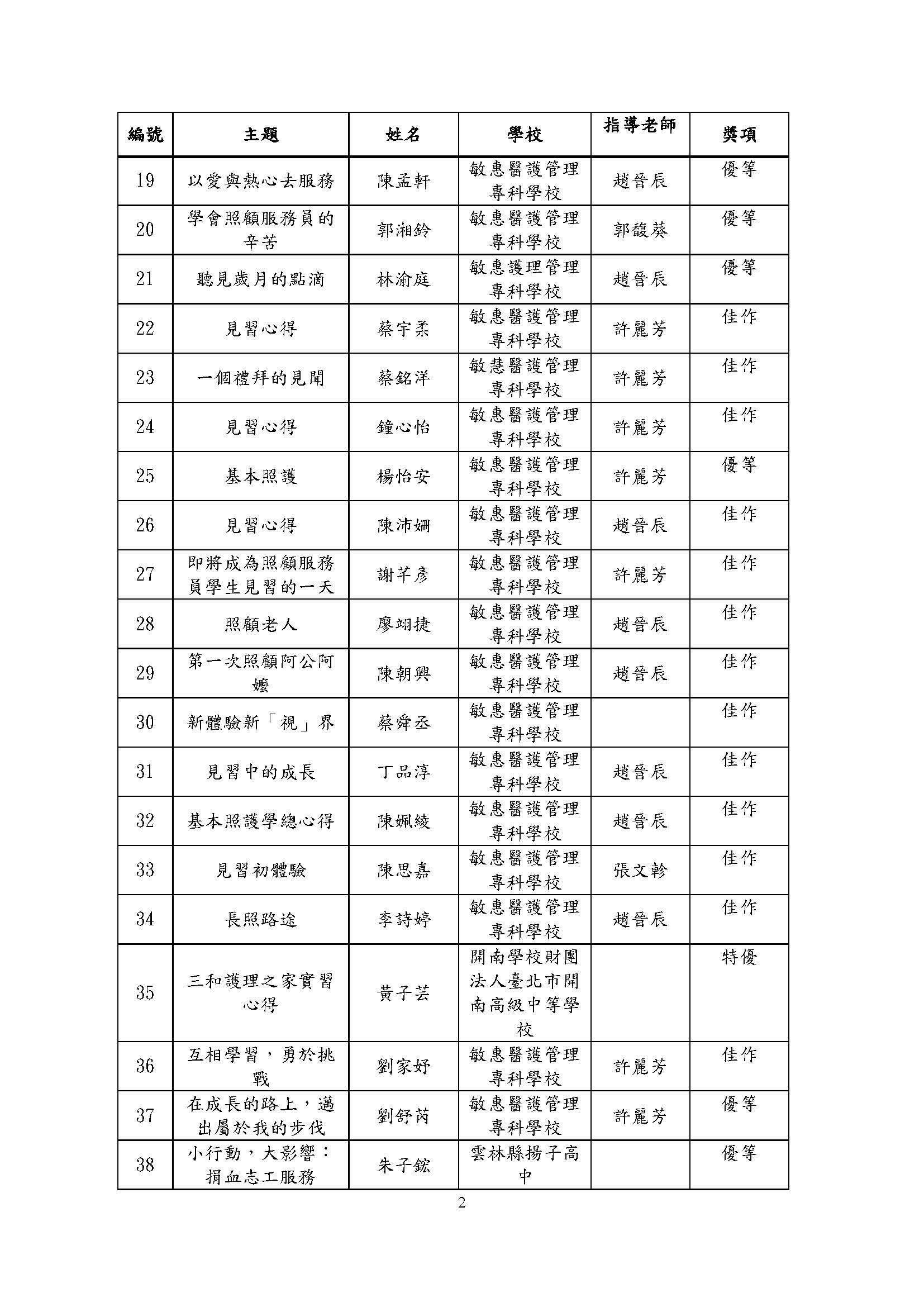 2025心得2