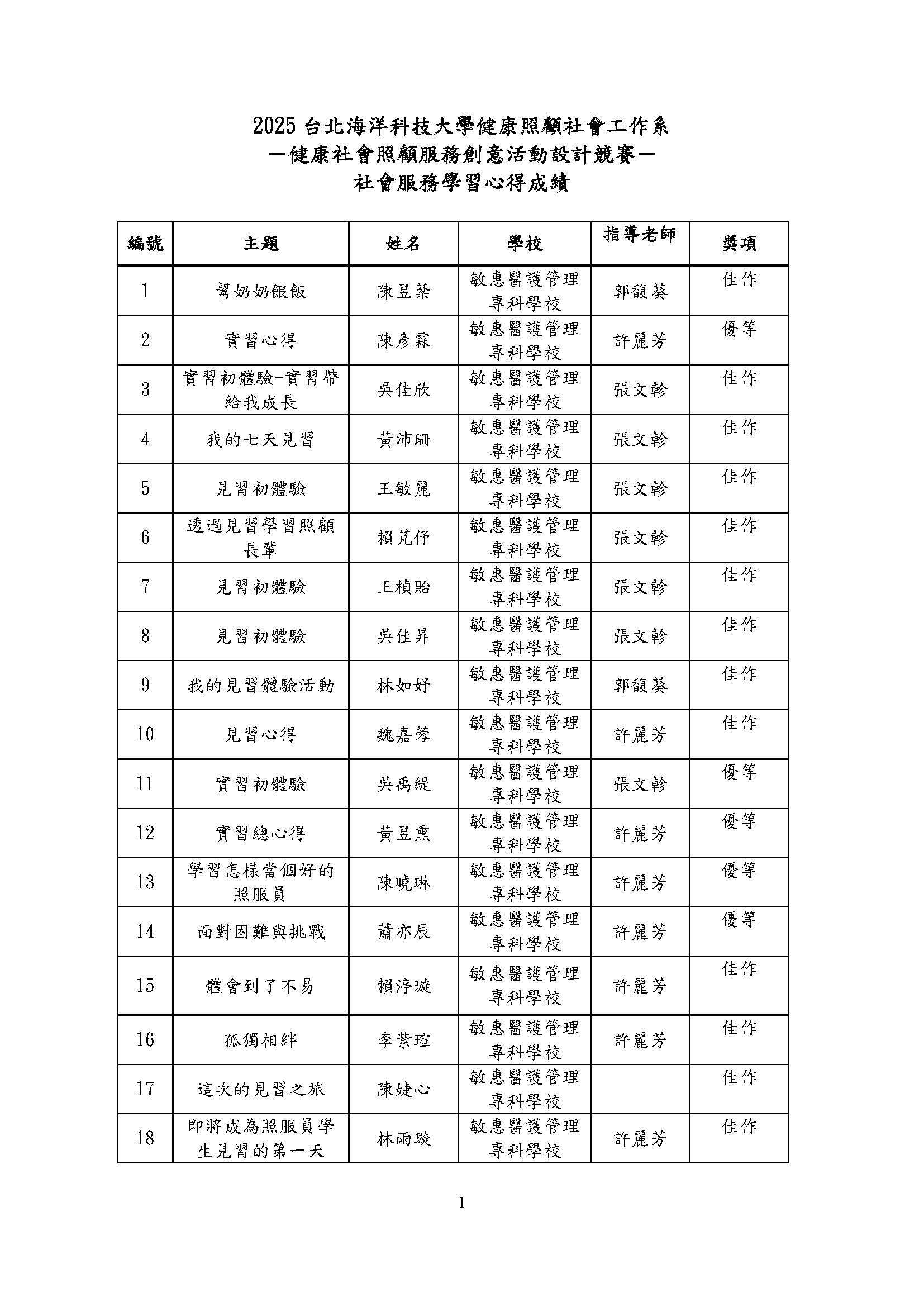 2025心得1
