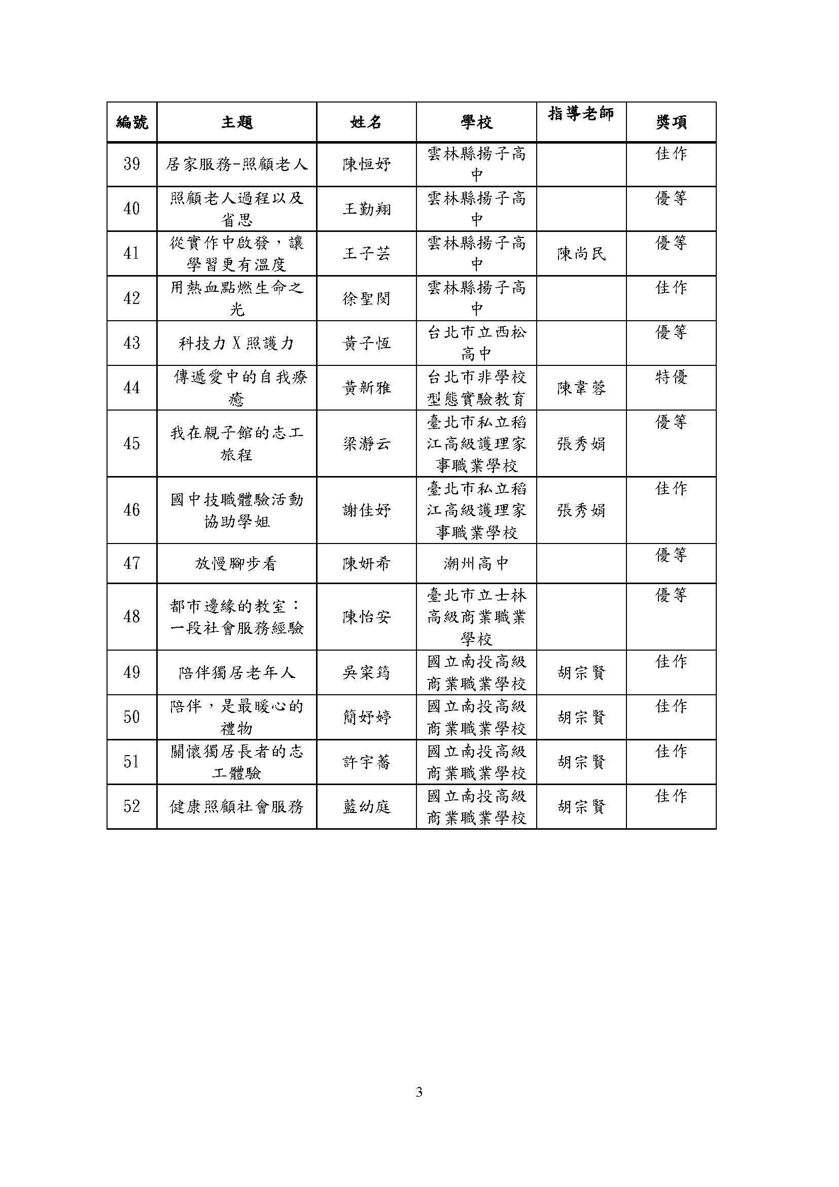 2025心得3