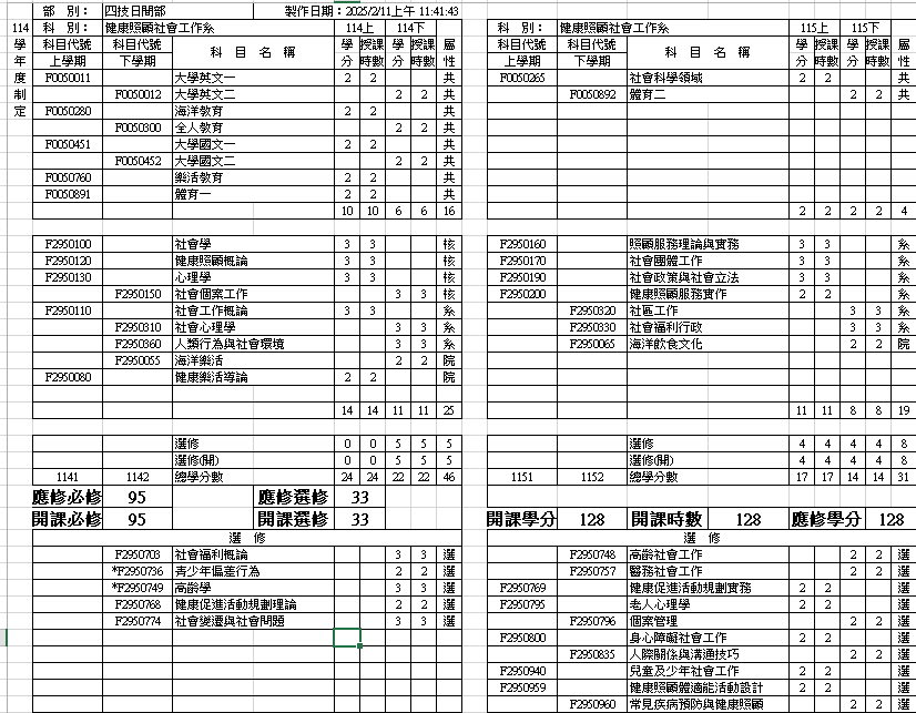 114學年度課程規劃表