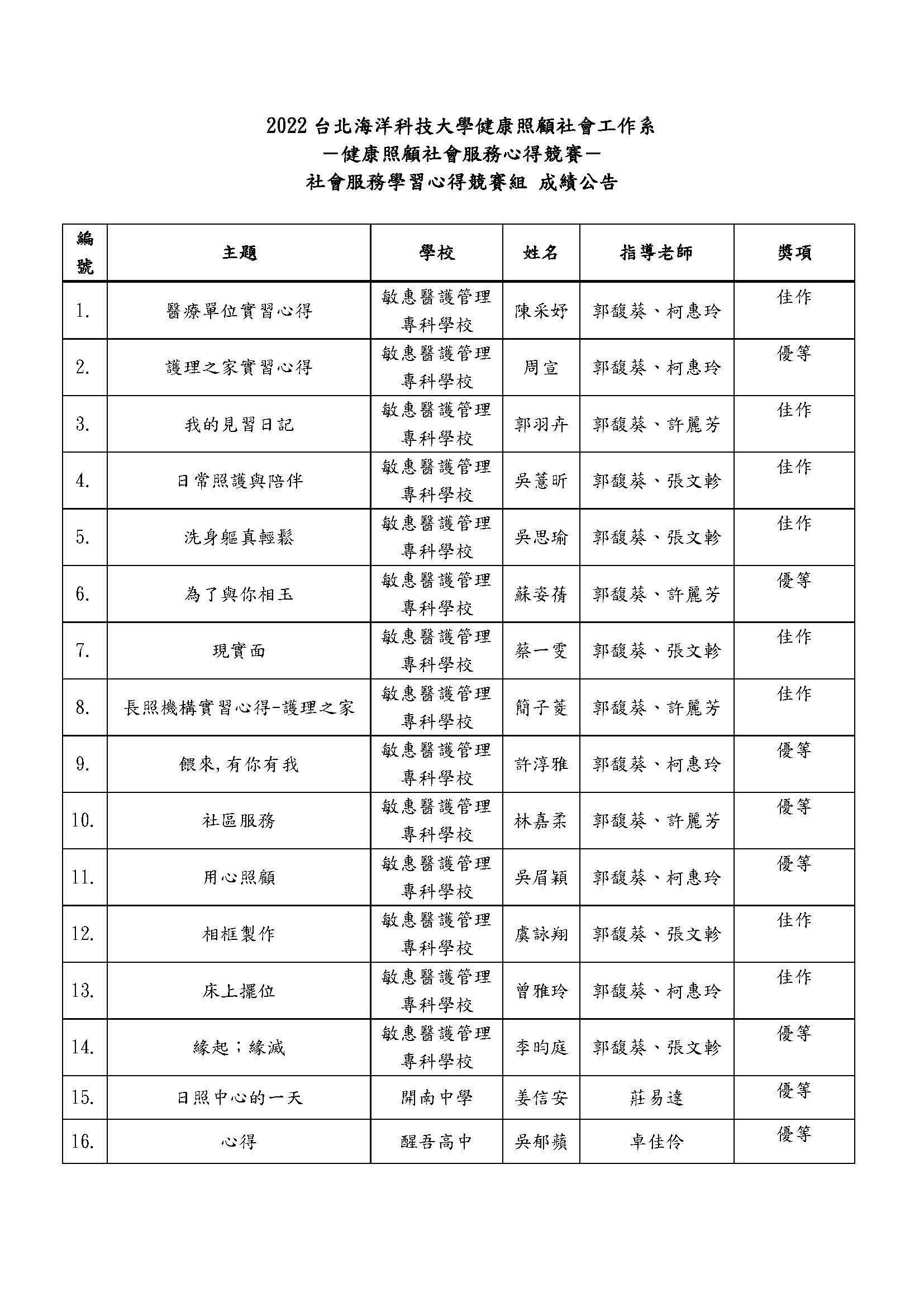 1