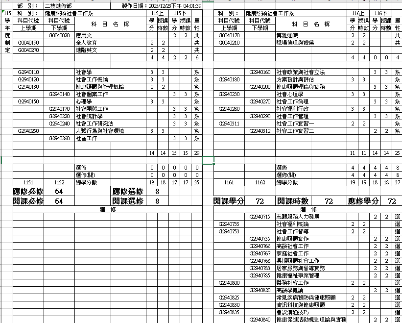 115學年度課程規劃表