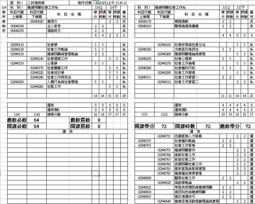 114學年度課程規劃表