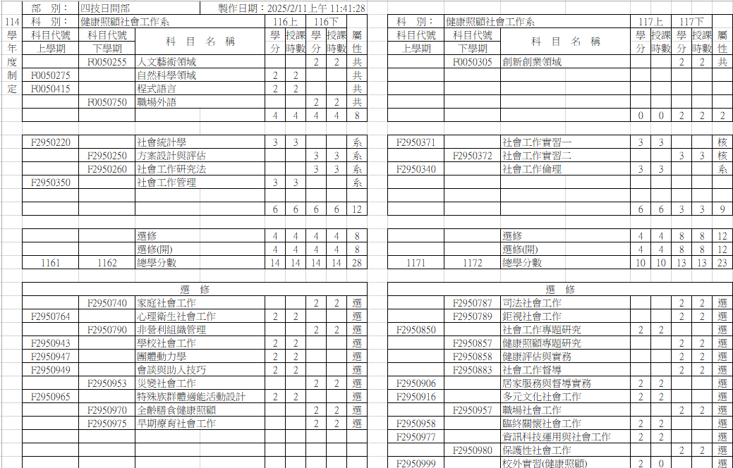 114學年度課程規劃表