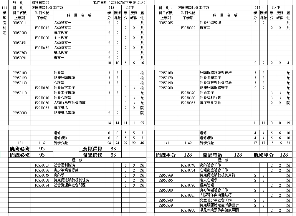 113標準課程1