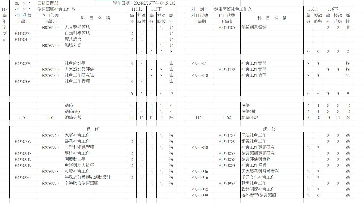 113標準課程2