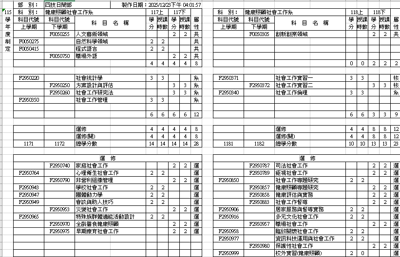 115學年度課程規劃表